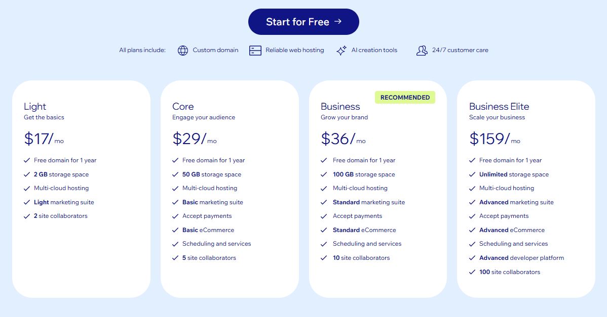 Wix pricing on February 12, 2025