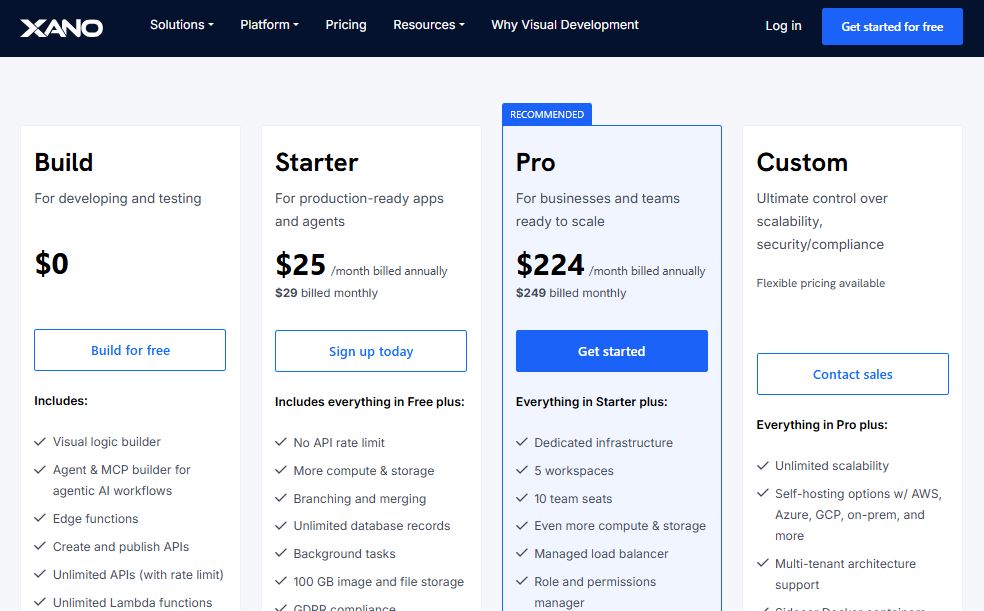 Xano pricing on July 2, 2025