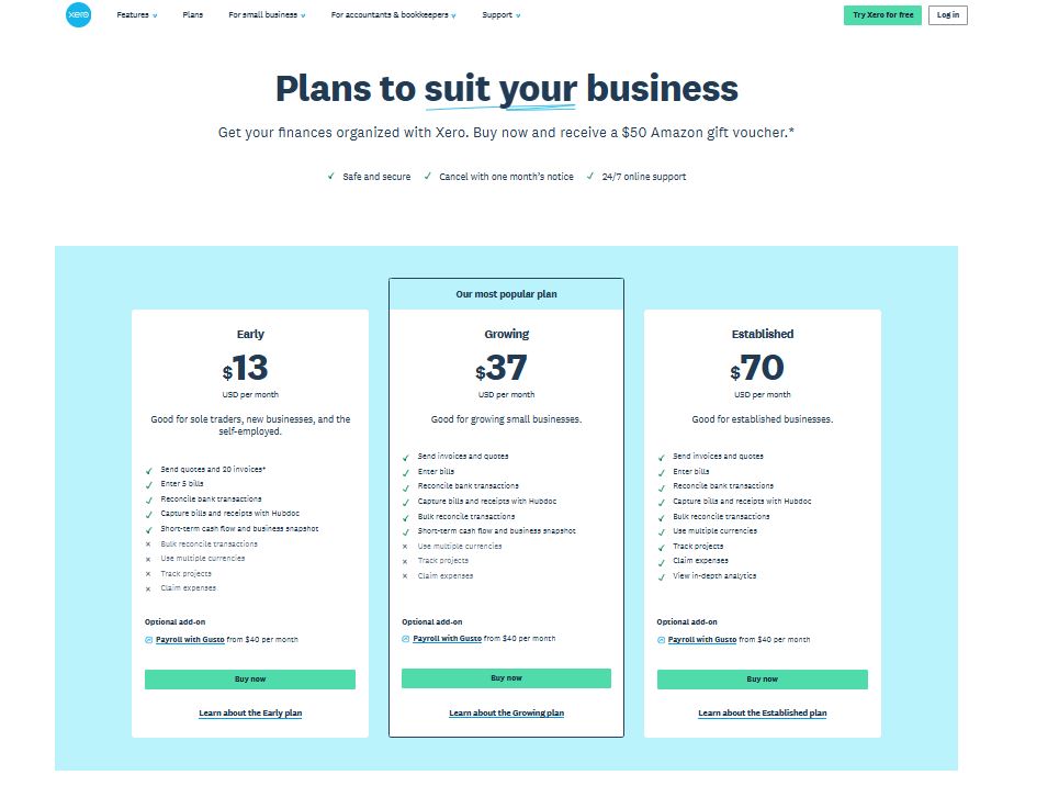 Xero pricing on January 6, 2023