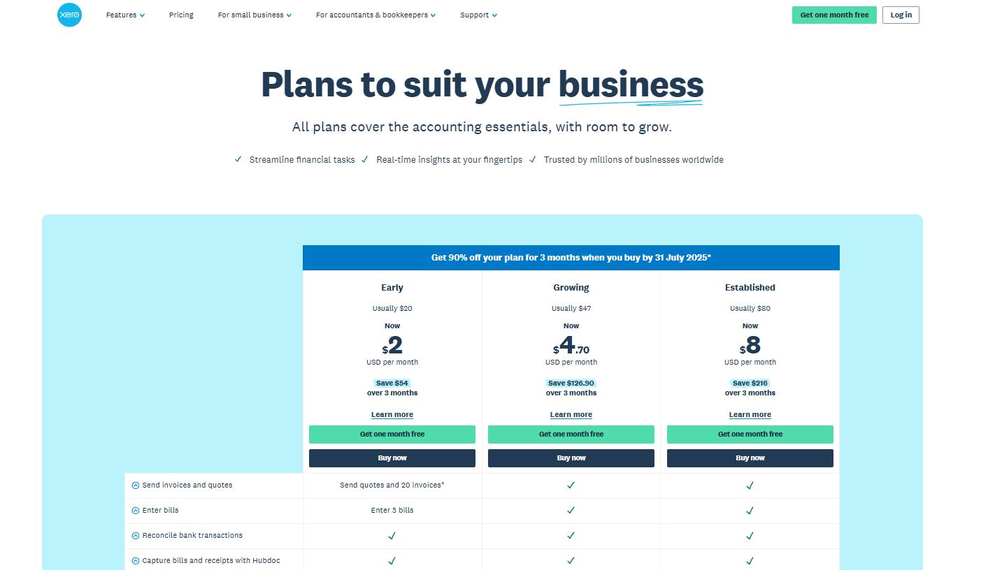 Xero pricing on July 15, 2025