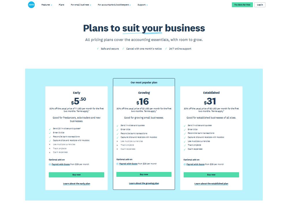Xero pricing on March 5, 2021