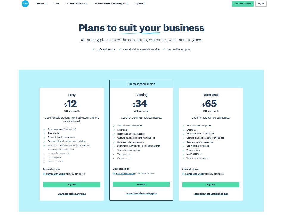 Xero pricing on February 15, 2022