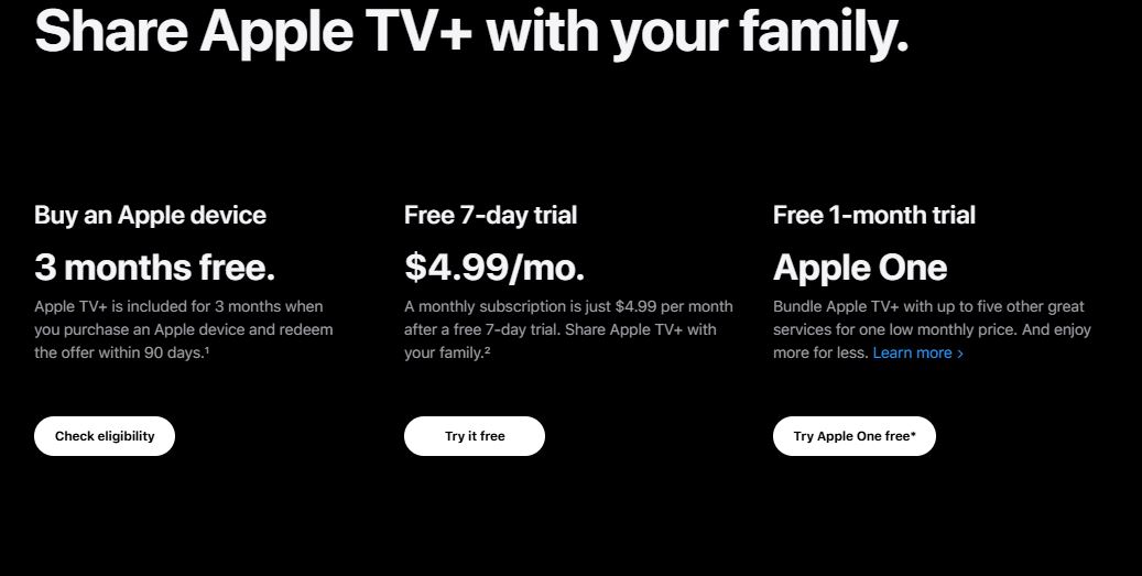 Apple TV Plus pricing on February 18, 2022