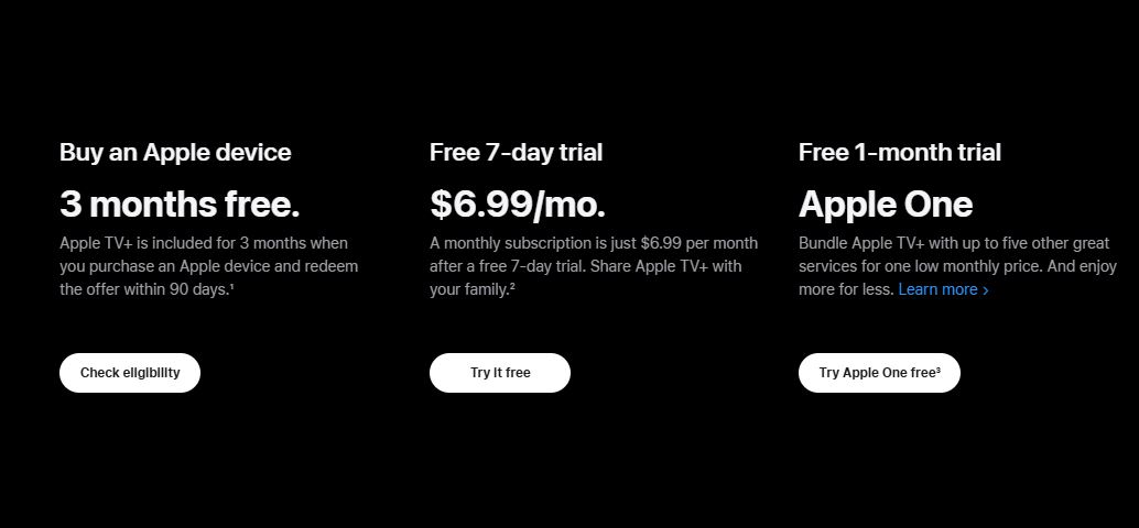 Apple TV Plus pricing on February 15, 2023