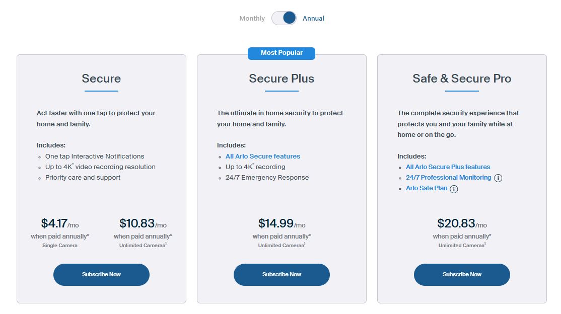 Arlo pricing on January 11, 2024