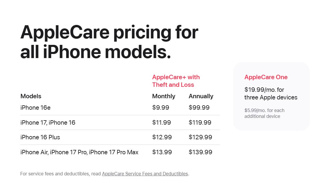 AppleCare Plus Subscription pricing on September 14, 2025