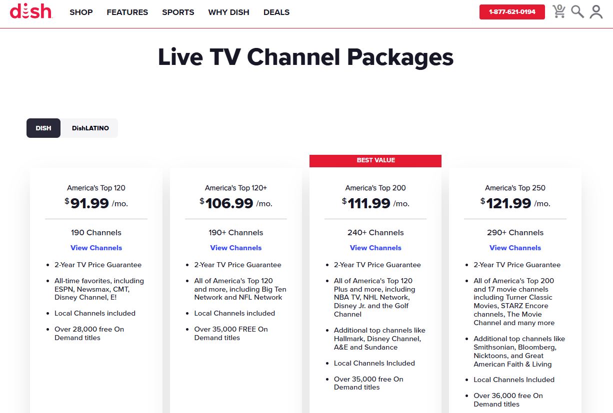DISH Network pricing on September 5, 2025