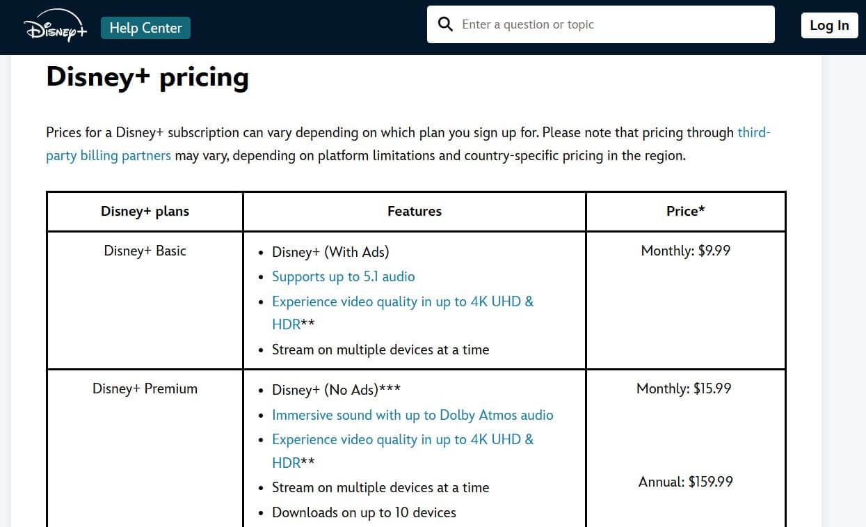 Disney Plus Subscription pricing on February 26, 2025
