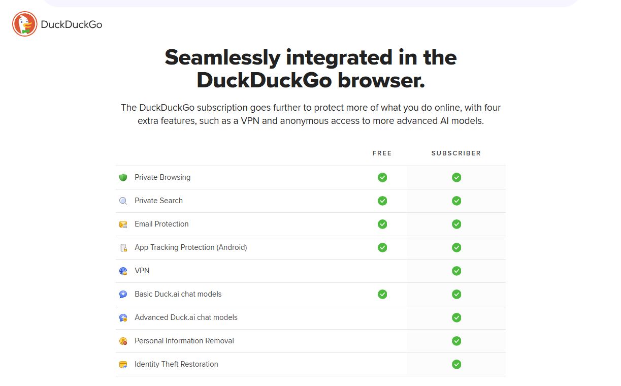 DuckDuckGo Subscription pricing on September 4, 2025