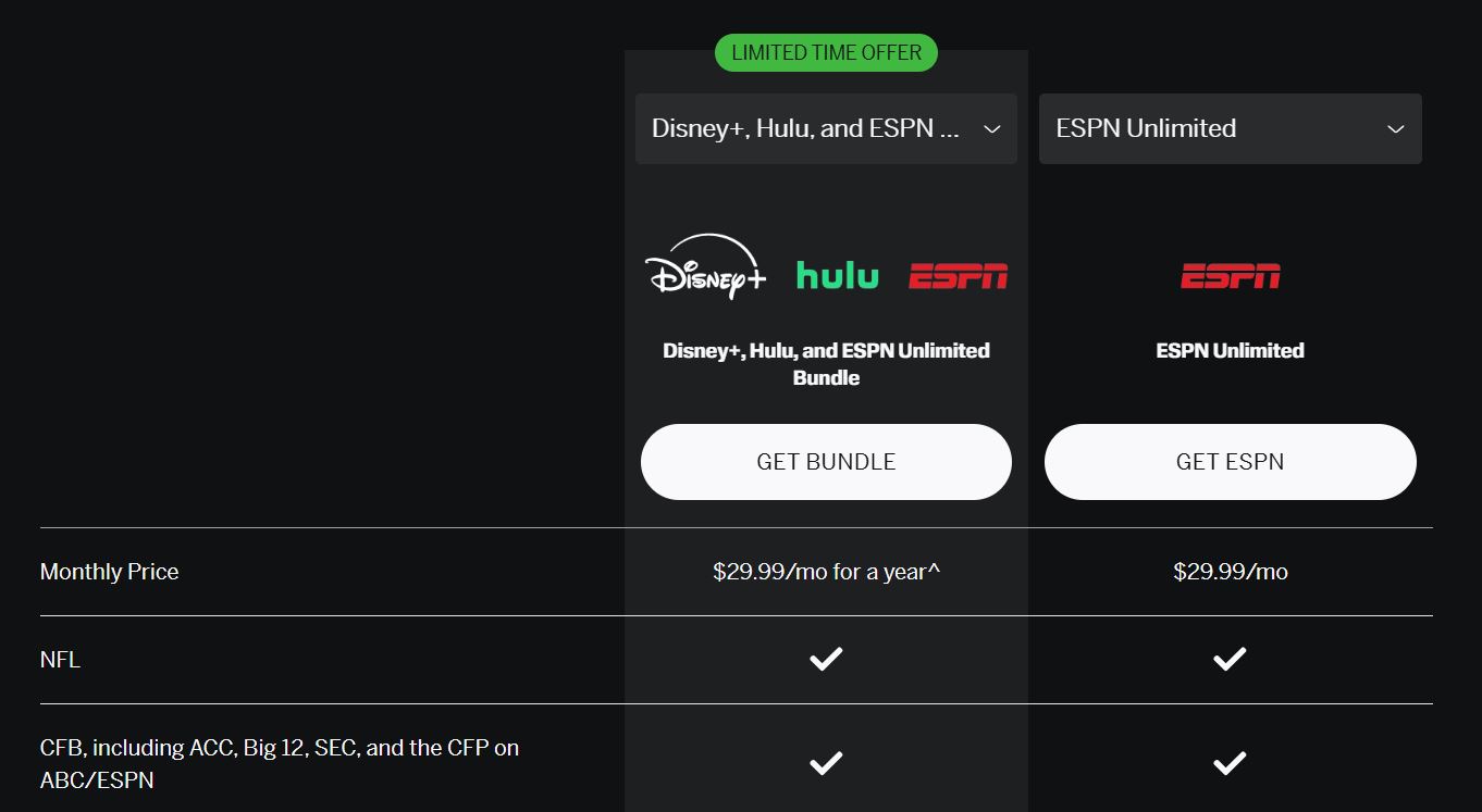 ESPN Plus pricing on September 20, 2025