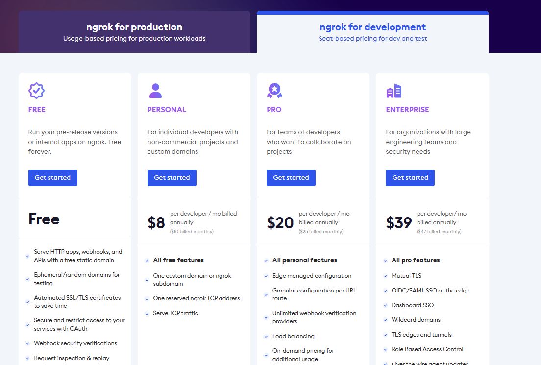 ngrok pricing on August 30, 2025