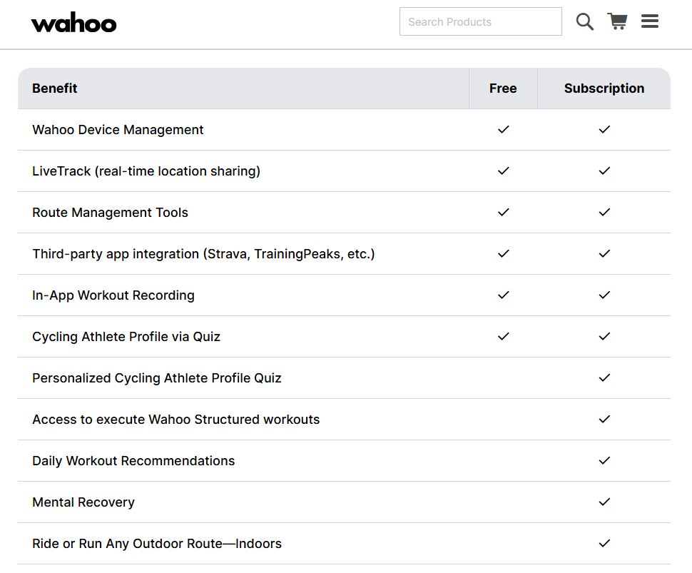 Wahoo Subscription pricing on September 15, 2025