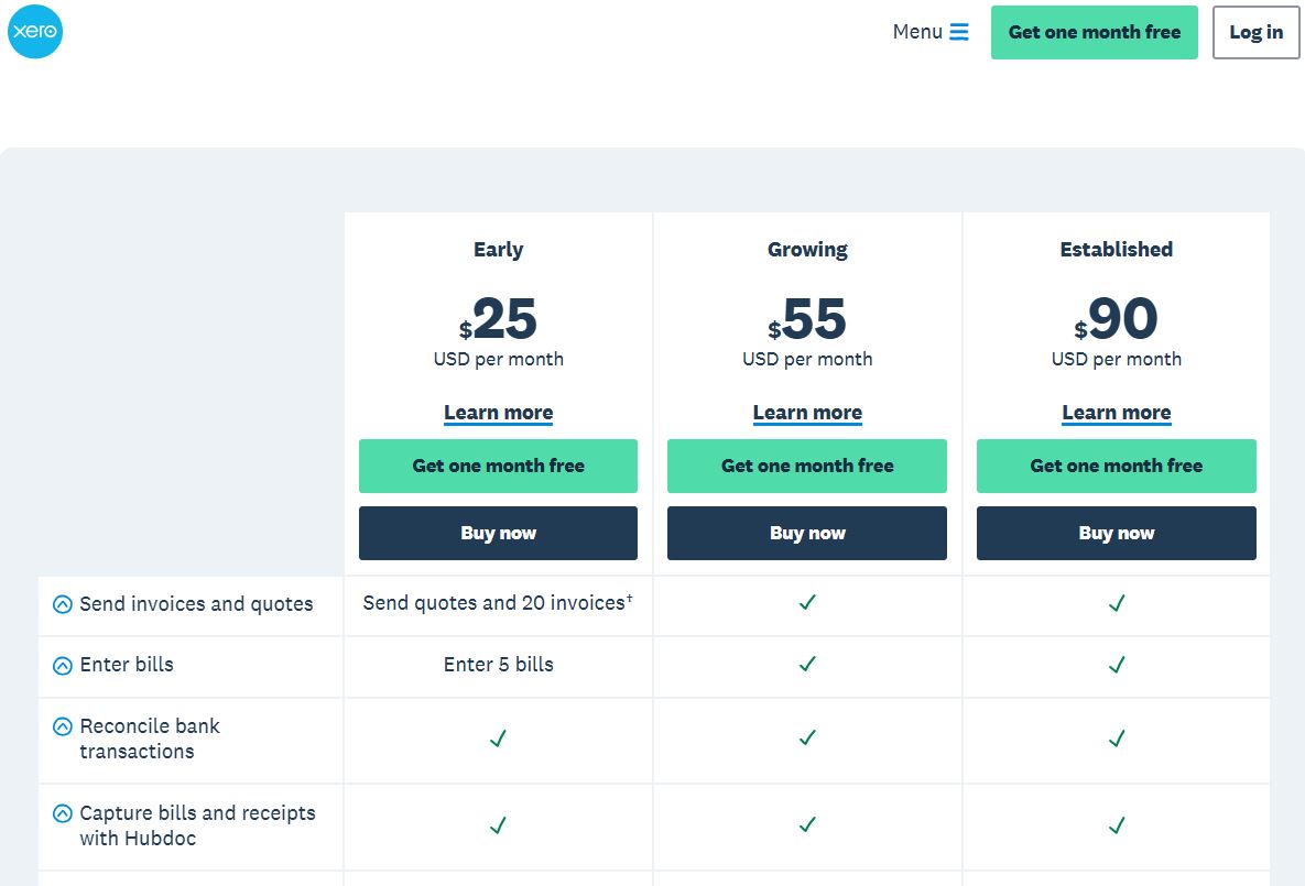 Xero pricing on October 1, 2025
