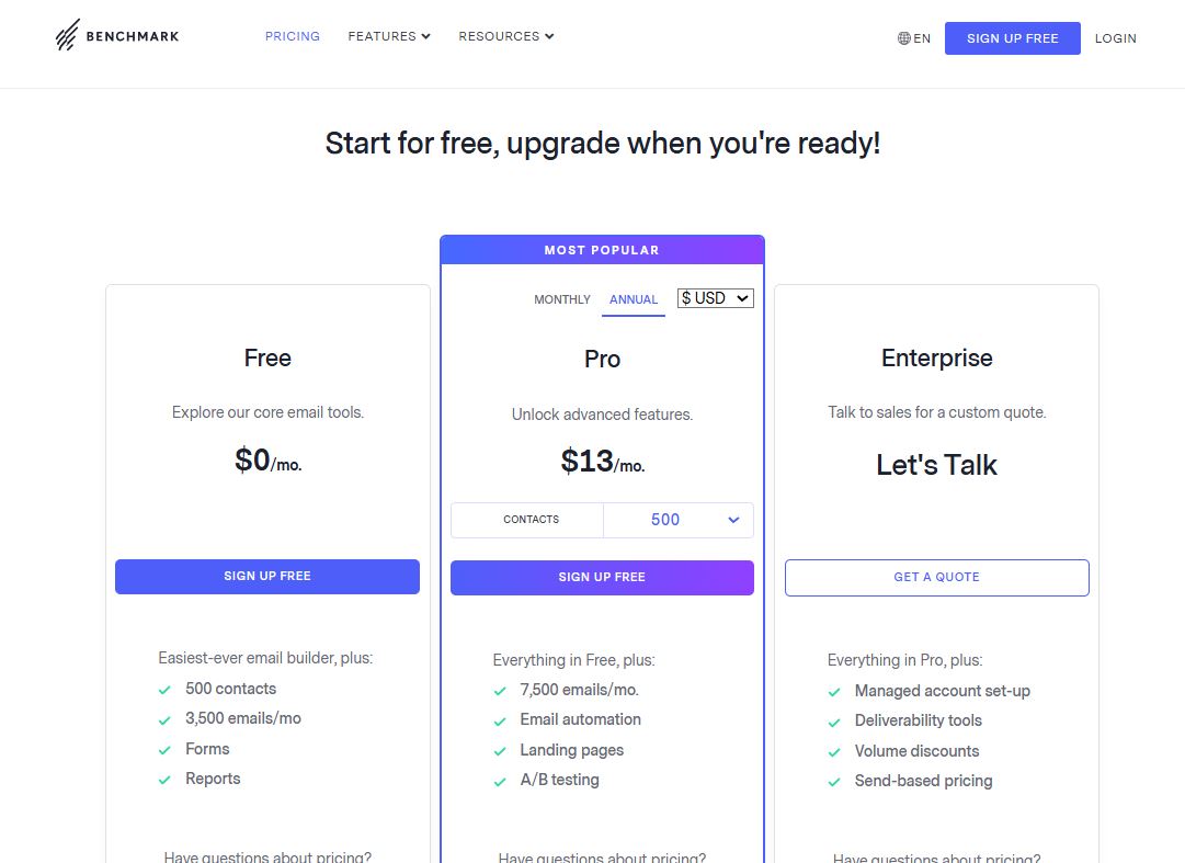 Benchmark Email pricing on August 28, 2025