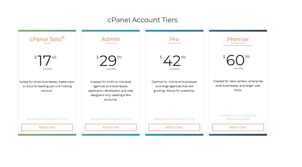 cPanel pricing on July 17, 2024