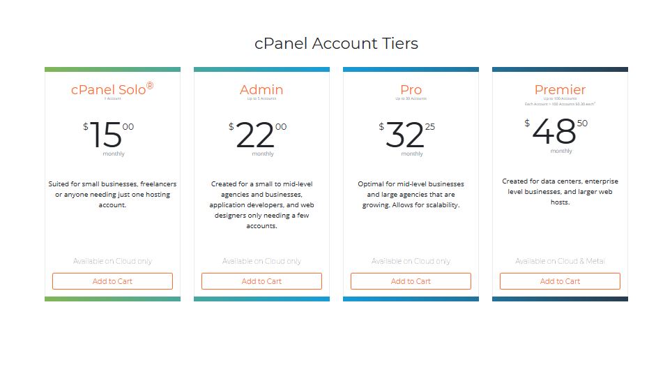 cPanel pricing on June 24, 2021