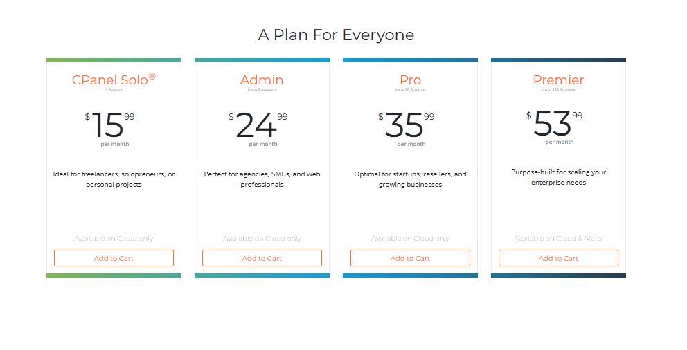 cPanel pricing on May 20, 2022
