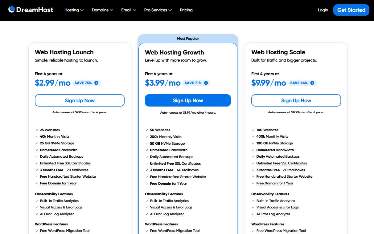 DreamHost Shared Hosting pricing on October 2, 2025