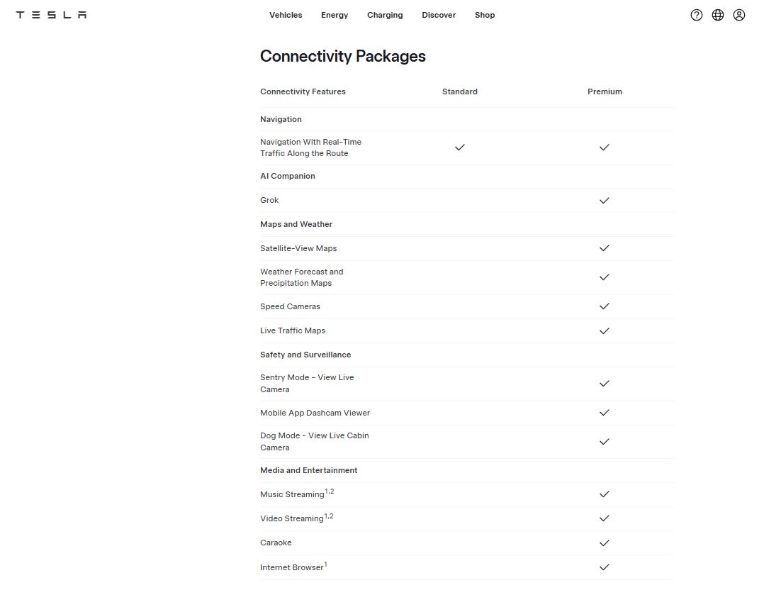 Tesla Premium Connectivity Subscription pricing on October 10, 2025