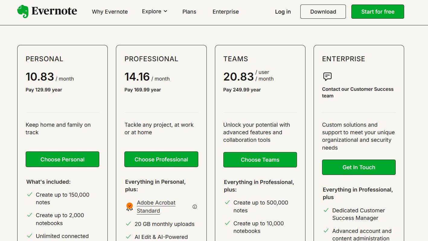 Evernote pricing on February 12, 2025
