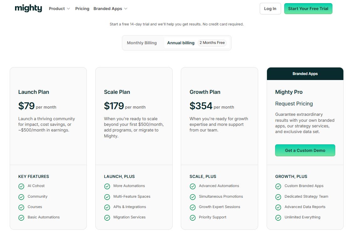 Mighty Networks pricing on December 31, 2025