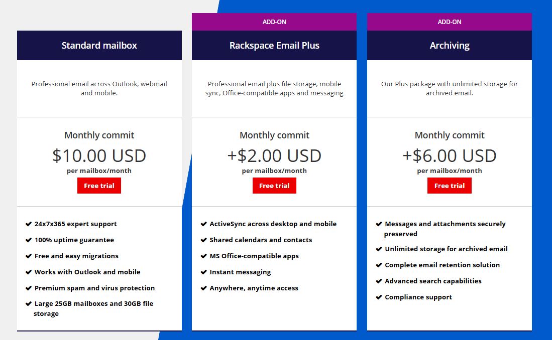Rackspace Email Update On Subscription Price Increase On March 2026