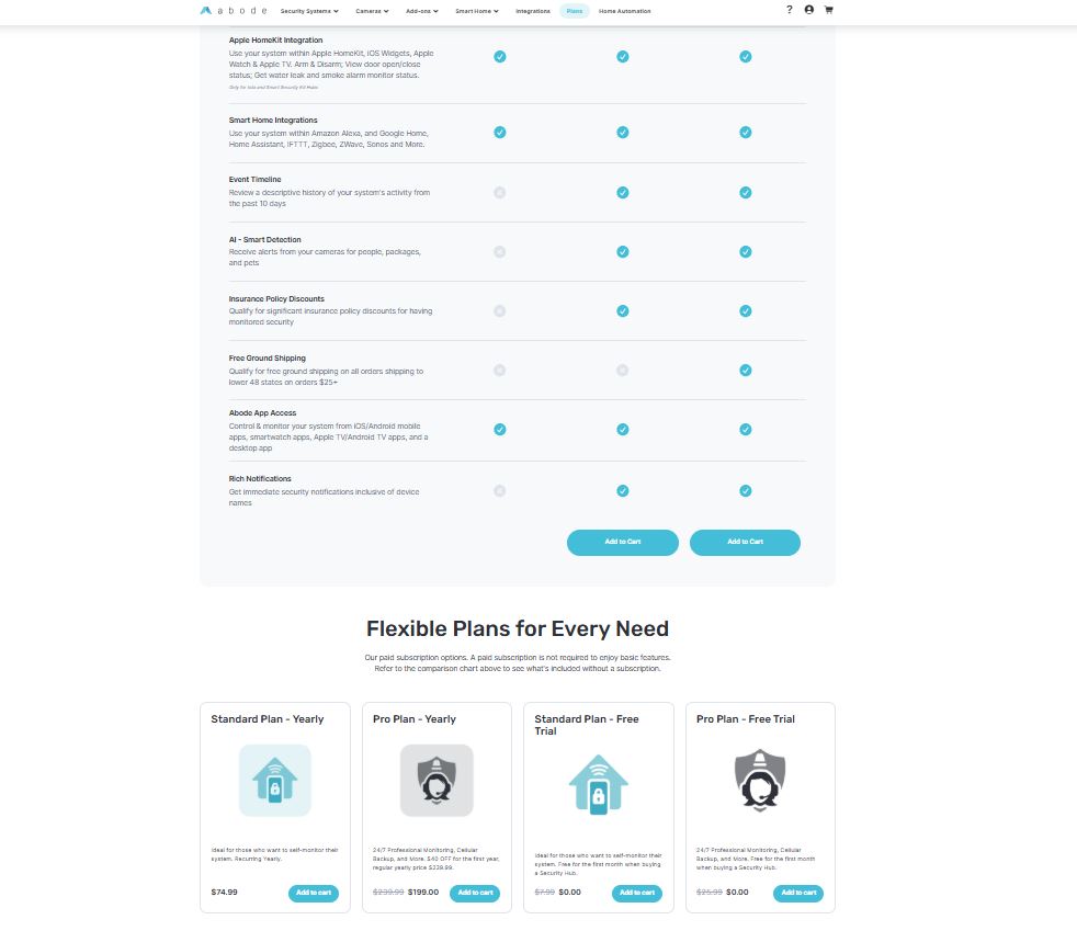 Abode Pricing Changes - PriceTimeline