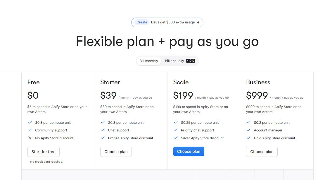 Apify pricing on December 5, 2025