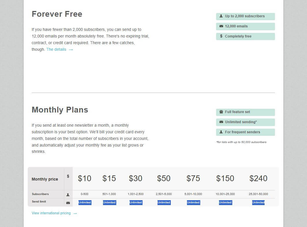 Mailchimp pricing on February 5, 2013