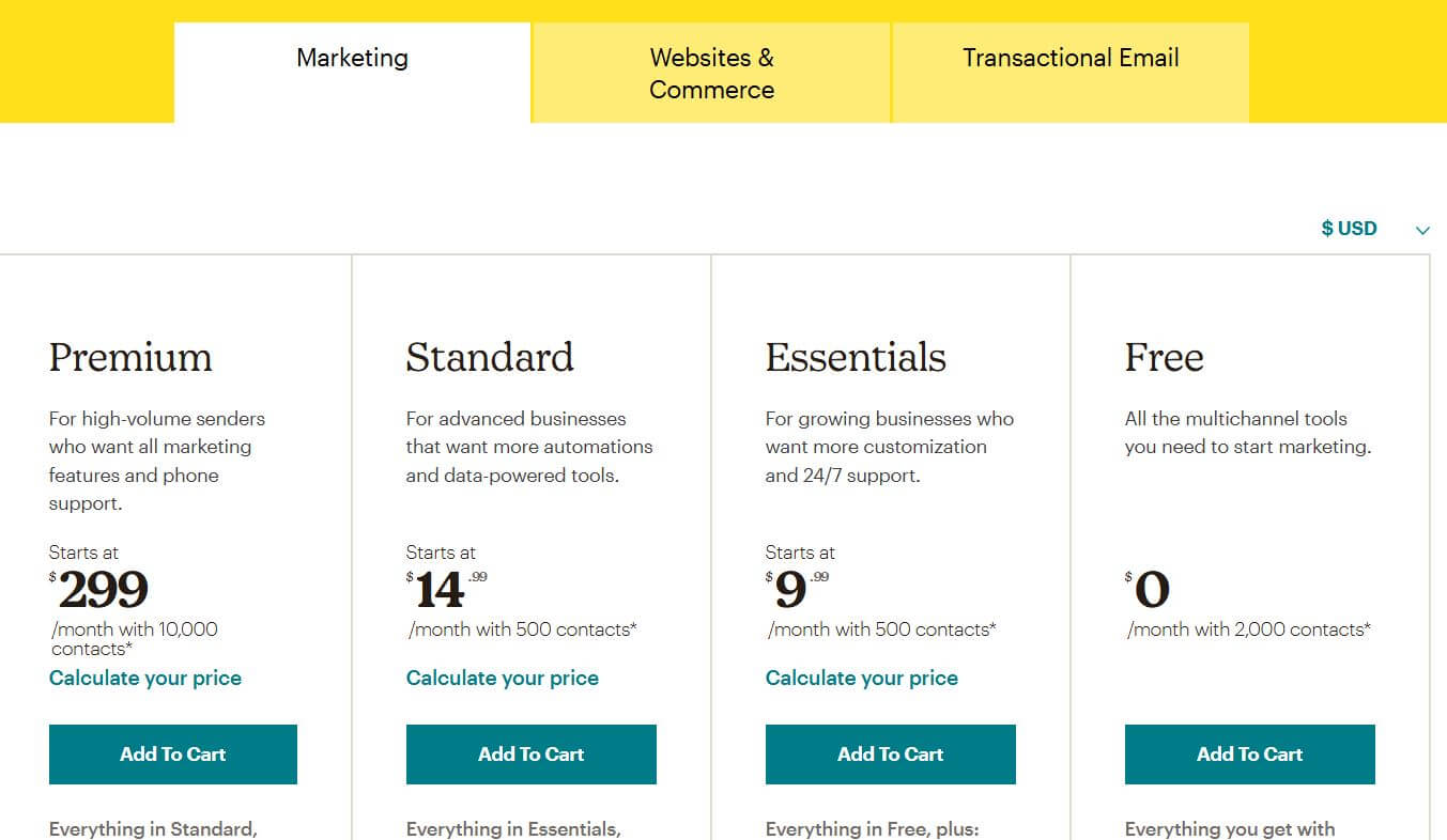 Mailchimp pricing on June 4, 2021