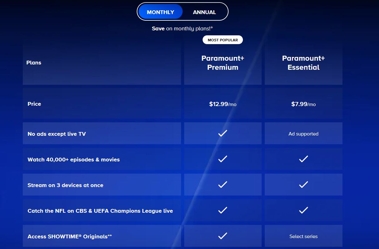 Paramount Plus pricing on December 1, 2025