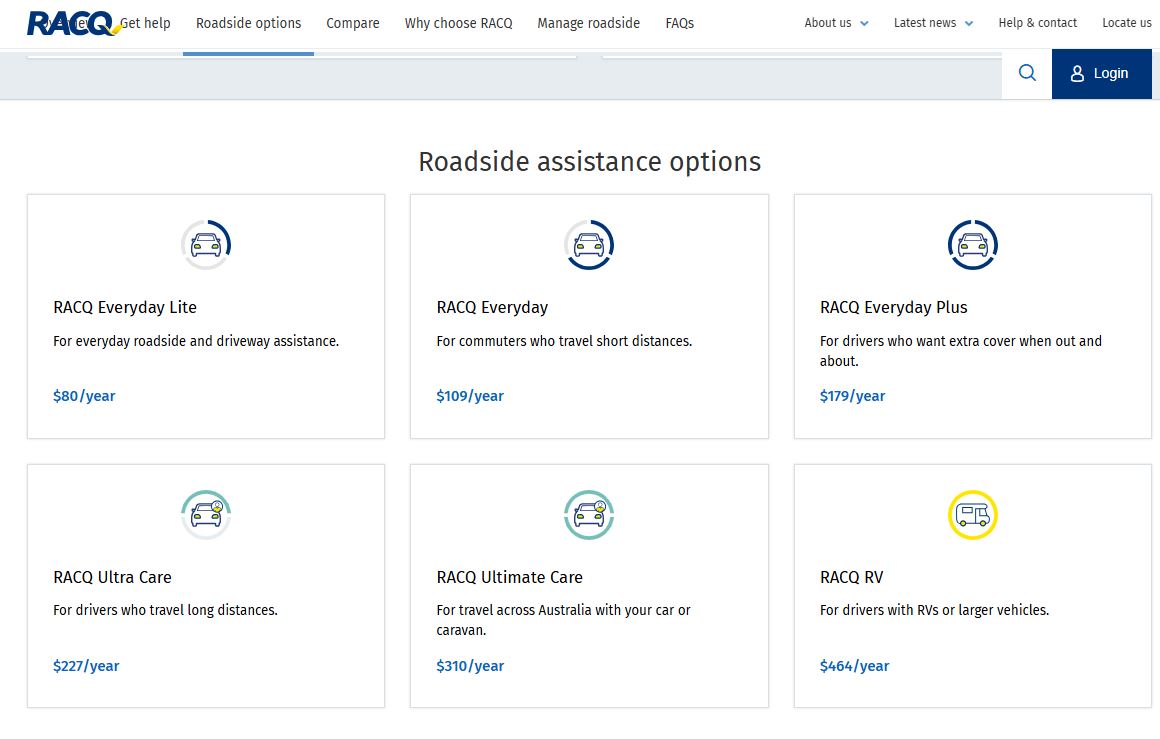 RACQ Roadside Assistance Subscription pricing on January 1, 2026
