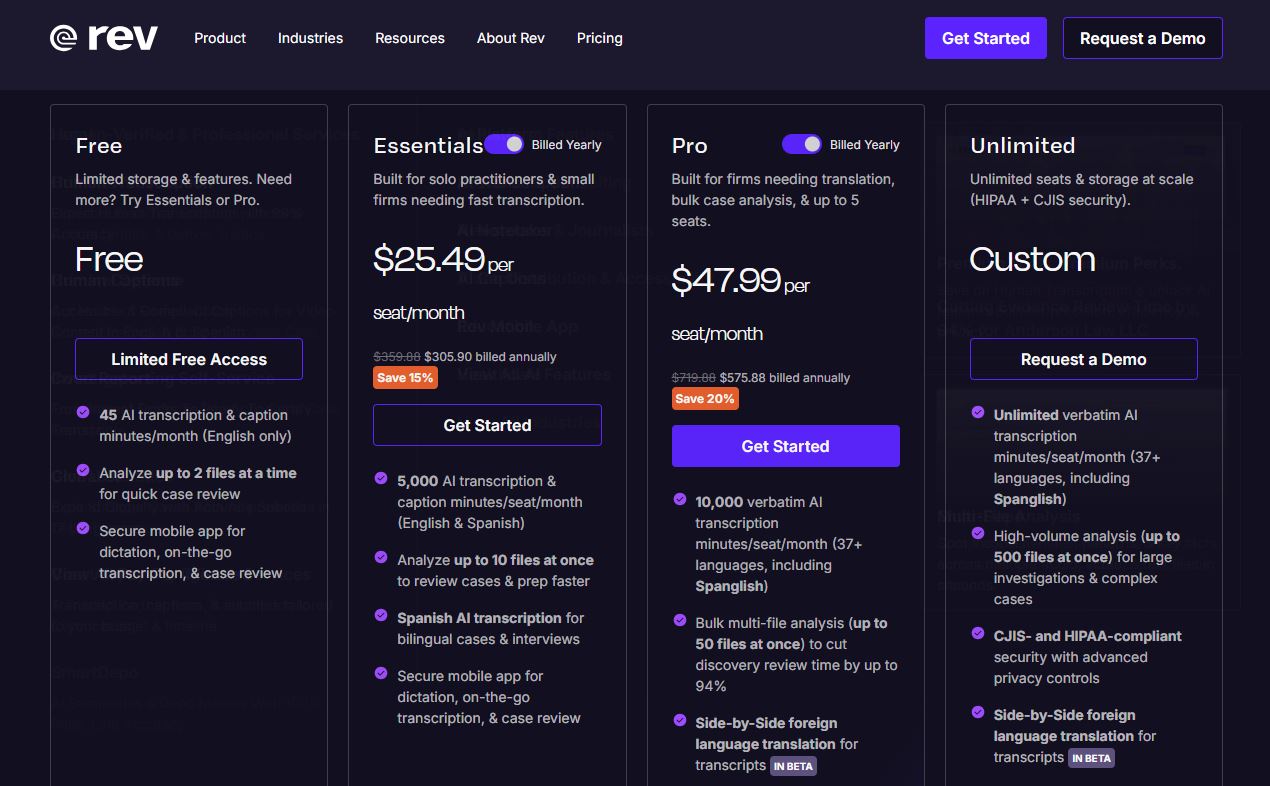 Rev pricing on January 15, 2026