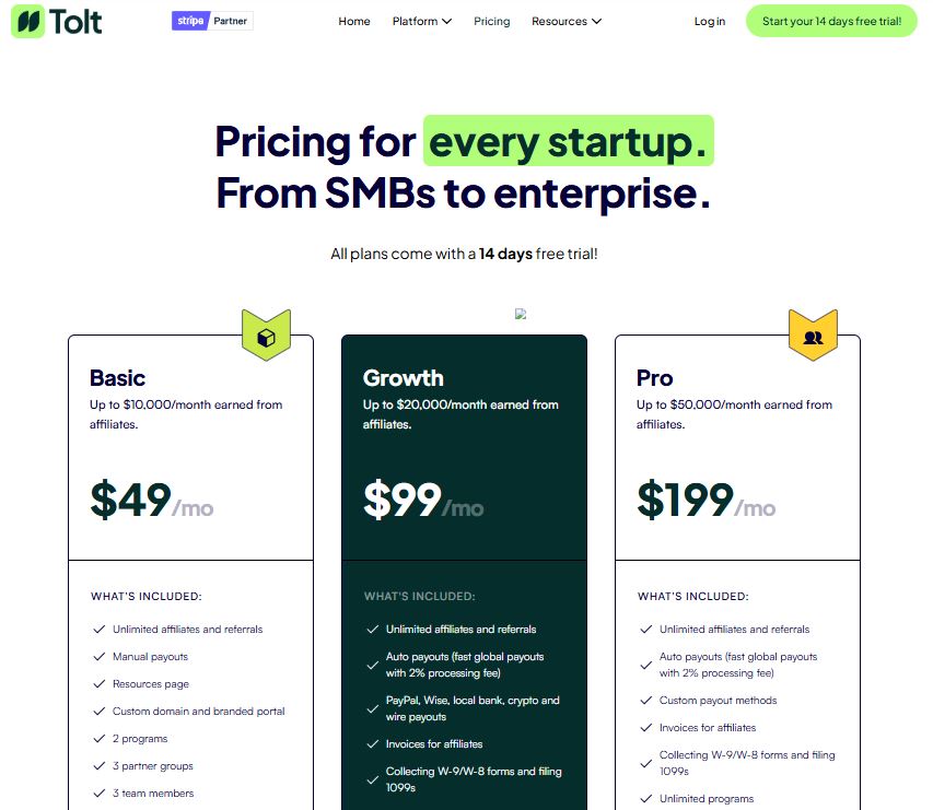 Tolt pricing on November 26, 2025