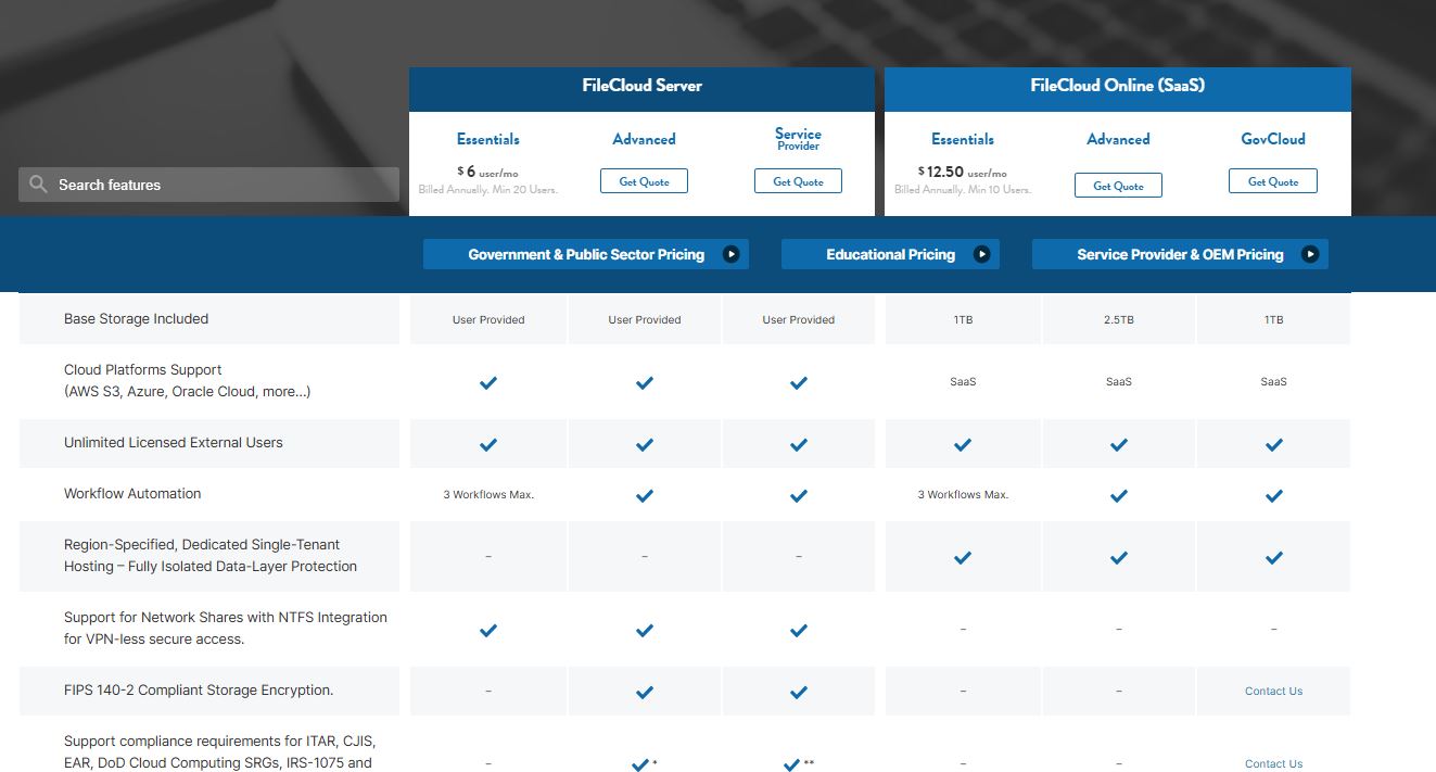 FileCloud pricing on December 17, 2025