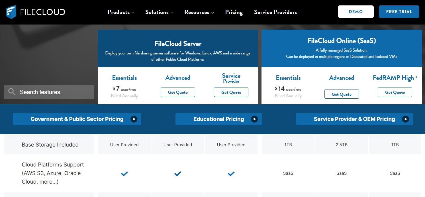 FileCloud pricing on February 2, 2026