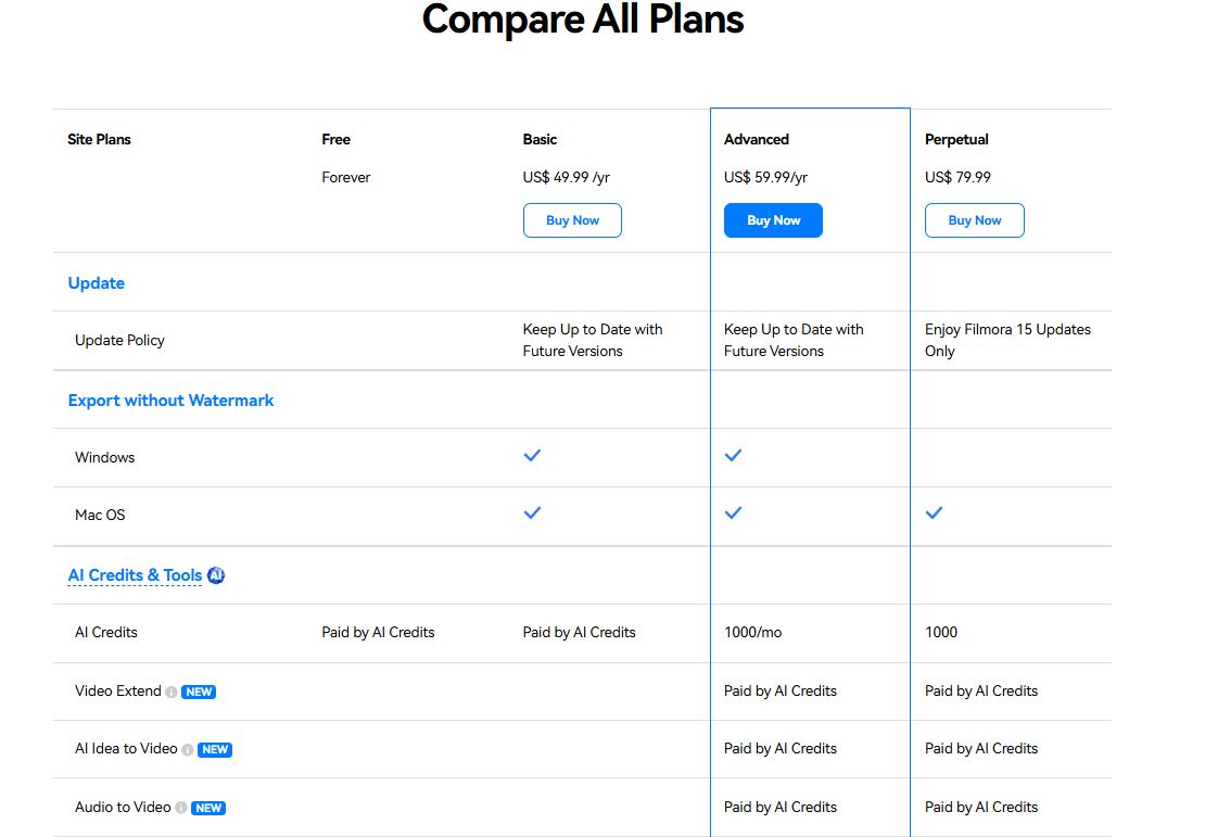 Filmora pricing on December 26, 2025