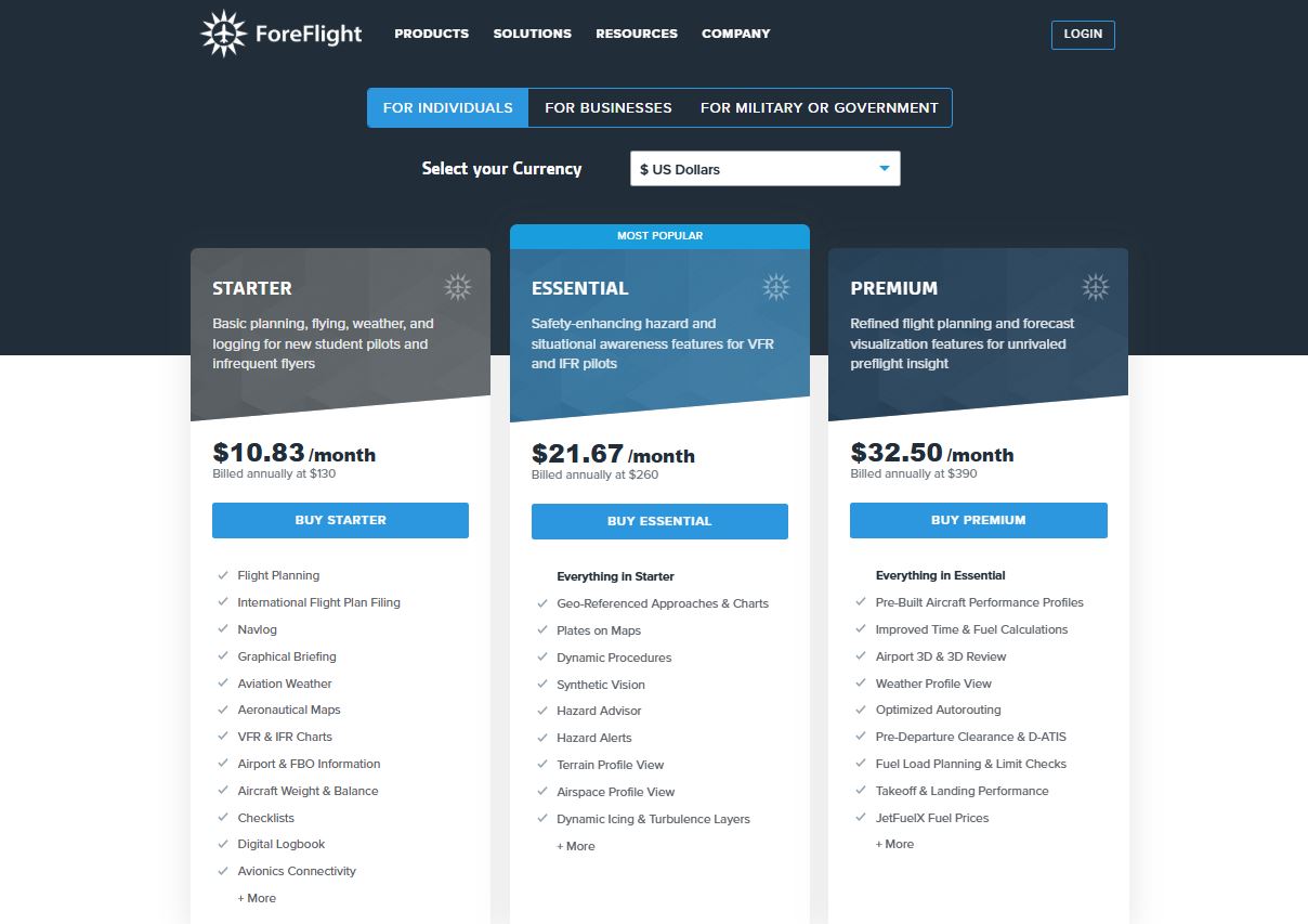 ForeFlight pricing on February 2, 2026
