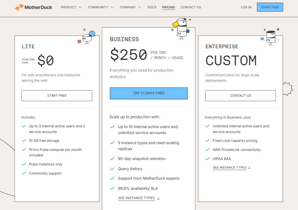 MotherDuck pricing on February 6, 2026