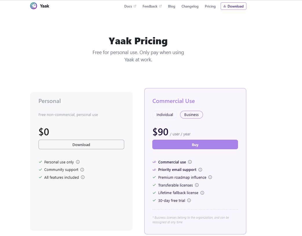 Yaak pricing on December 25, 2025