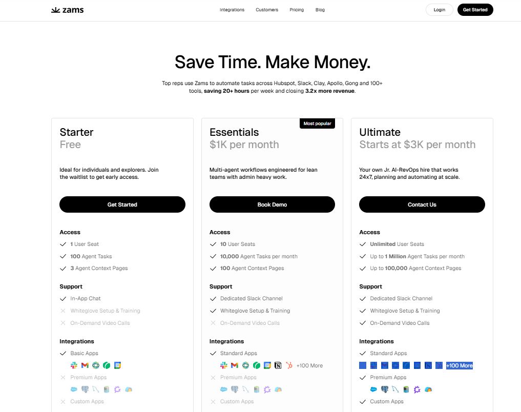 Zam pricing on December 17, 2025