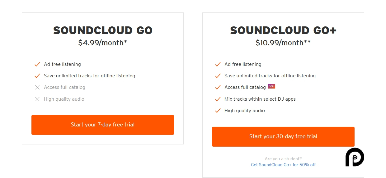 SoundCloud Go pricing on February 11, 2025