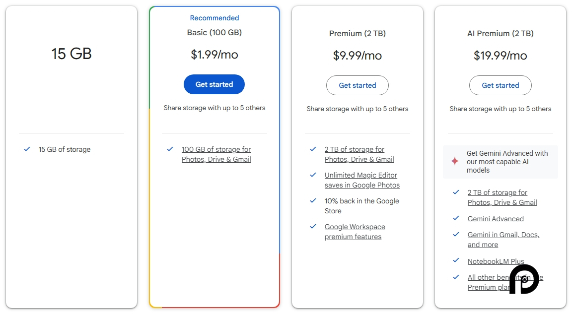Google One pricing on February 18, 2025