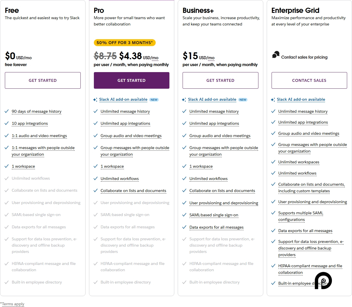 Slack pricing on February 12, 2025