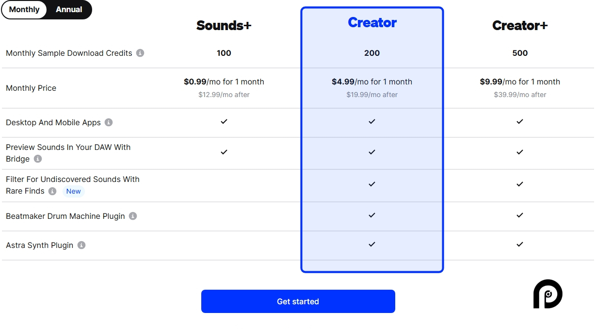 Splice pricing on February 24, 2025