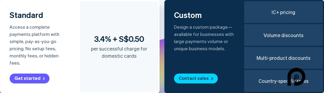Stripe pricing on February 14, 2025