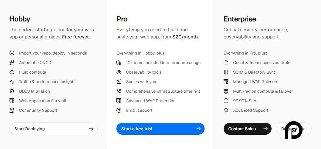 Vercel pricing on February 13, 2025