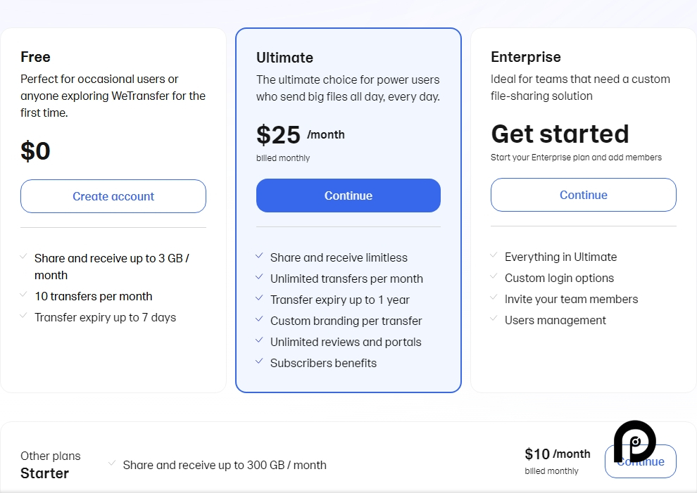 WeTransfer pricing on February 13, 2025