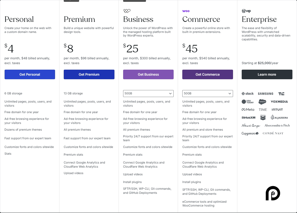 WordPress Premium Pricing Changes - PriceTimeline