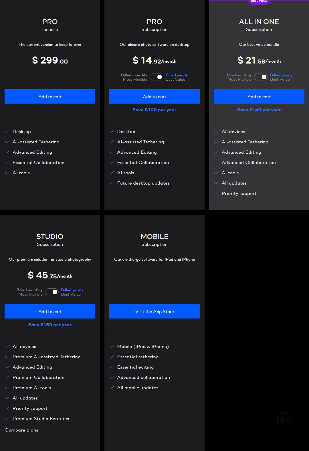 Capture One pricing on February 17, 2025